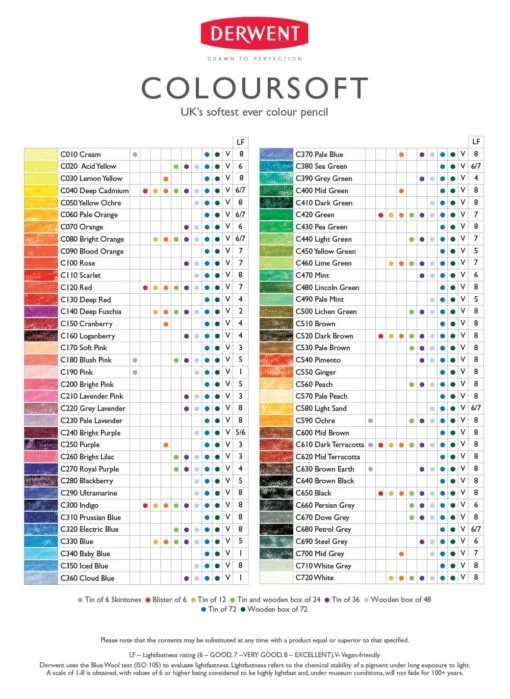 Derwent Coloursoft 24 -Color pencils - Image 2