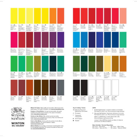 Winton-Chart Winton-Chart