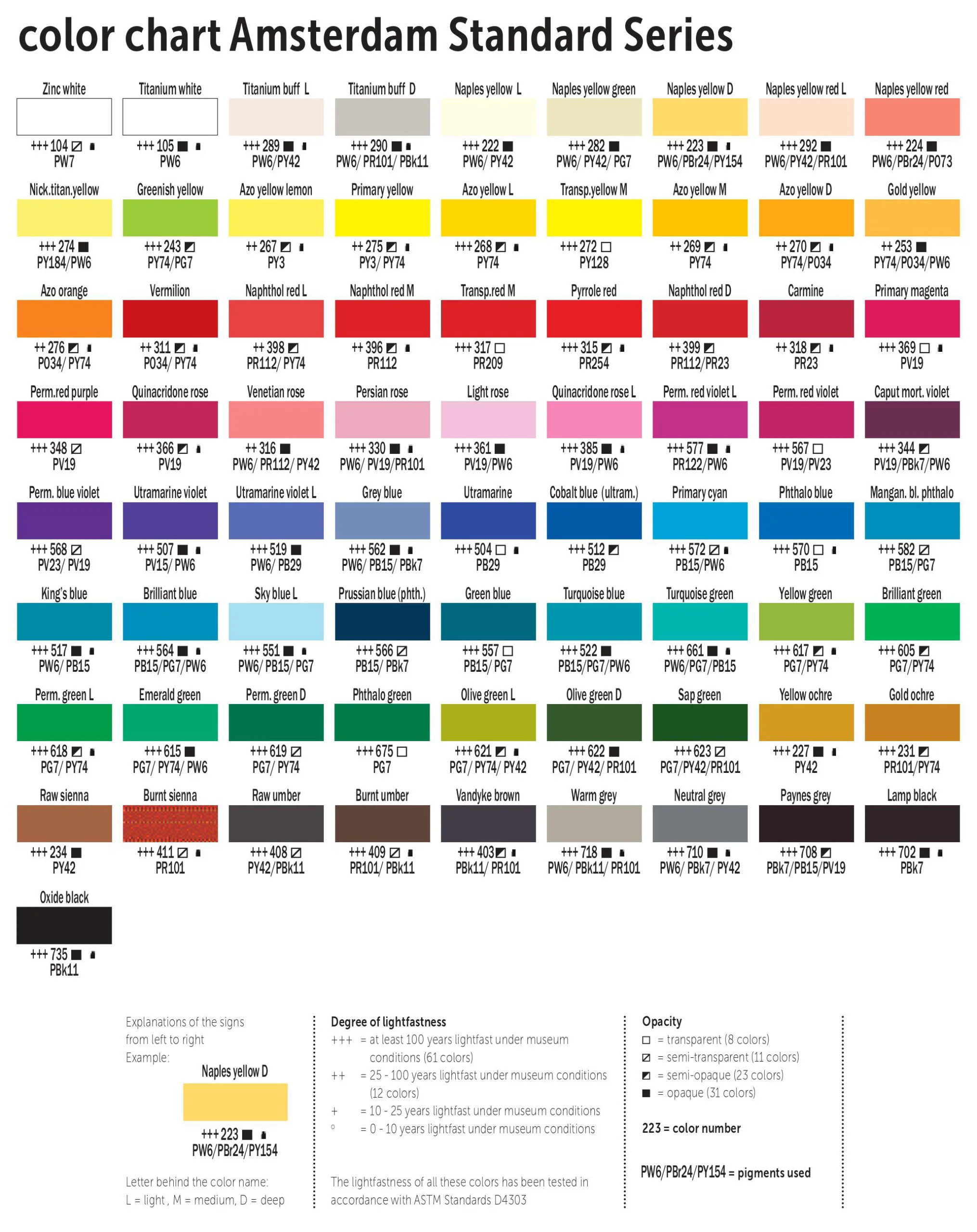 Amsterdam acrylic colors 20 ml - Image 2