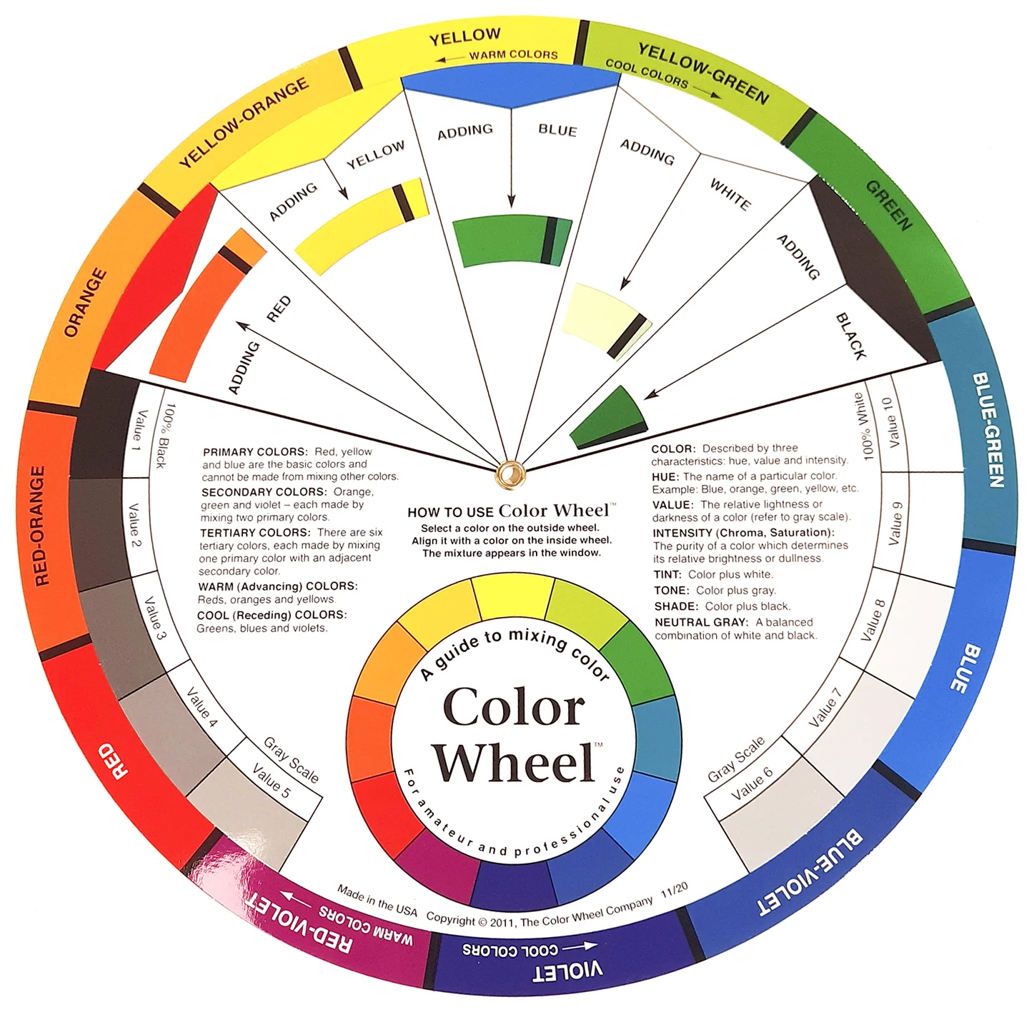 Artist´s Color Wheel -väriympyrä