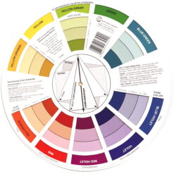 Alternative view of Artist´s Color Wheel -väriympyrä
