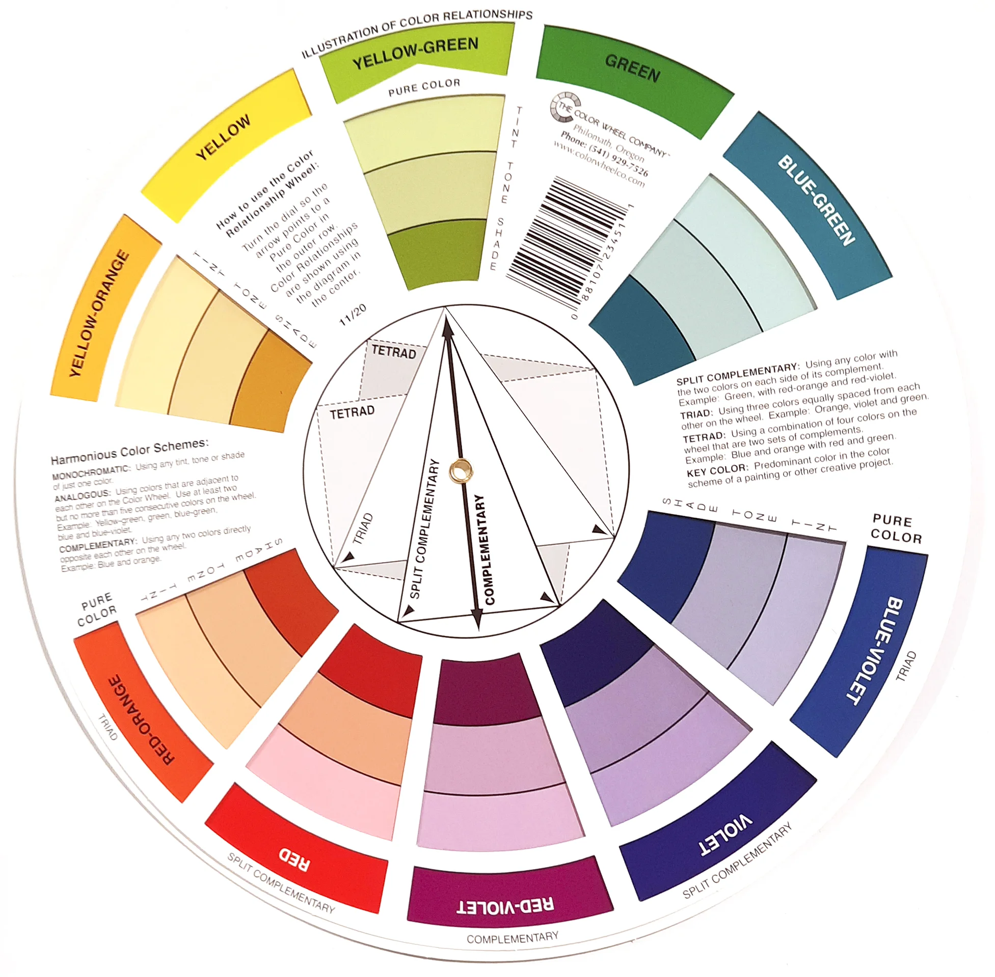 Artist´s Color Wheel -väriympyrä - Image 2