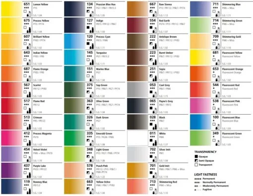Daler Rowney FW akryylimuste 29,5 ml - Image 2