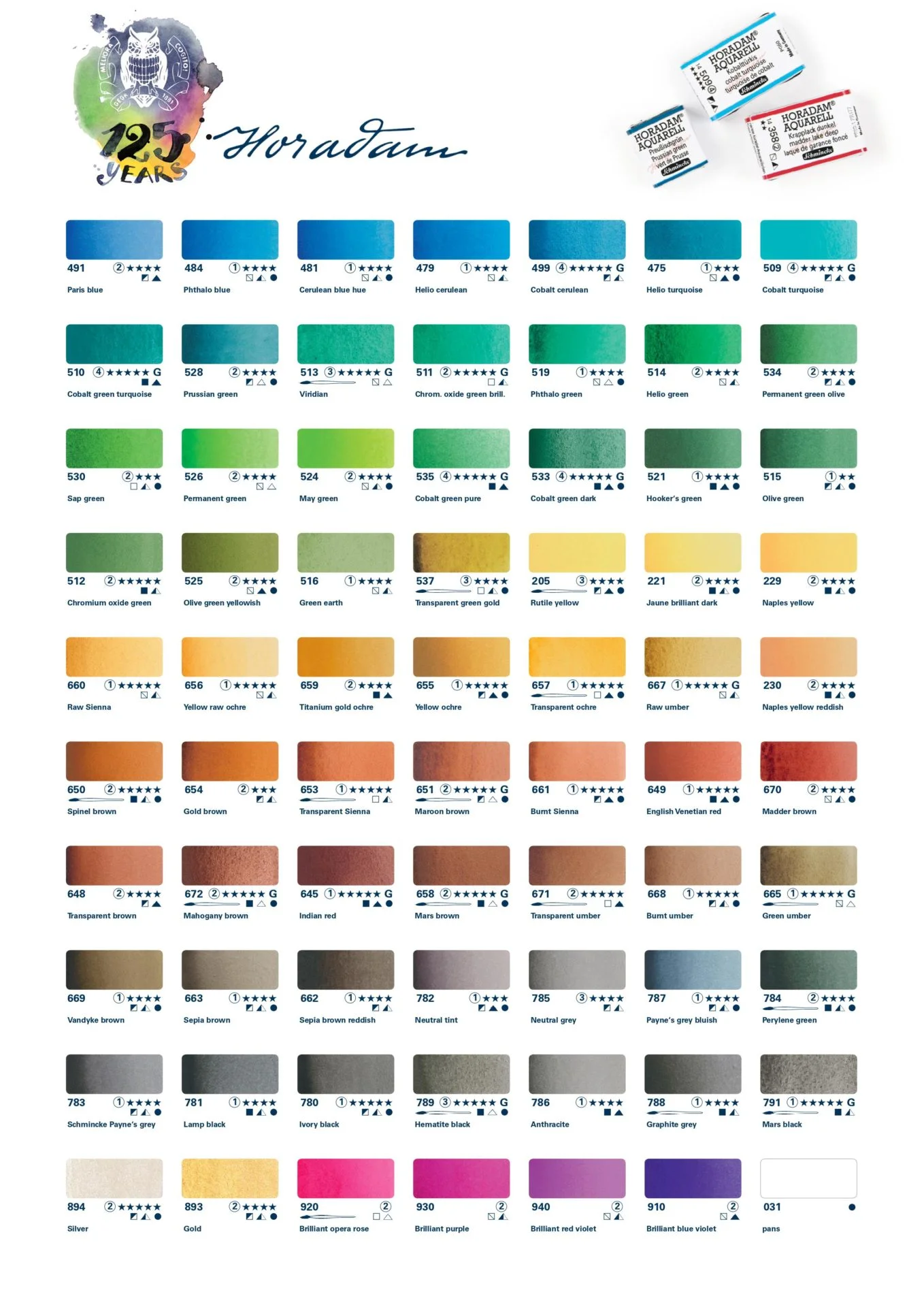 Schmincke Horadam akvarellinappi 1/1 - Image 4