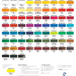 Alternative view of Van Gogh oil colours 40 ml