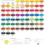 van-gogh-chart