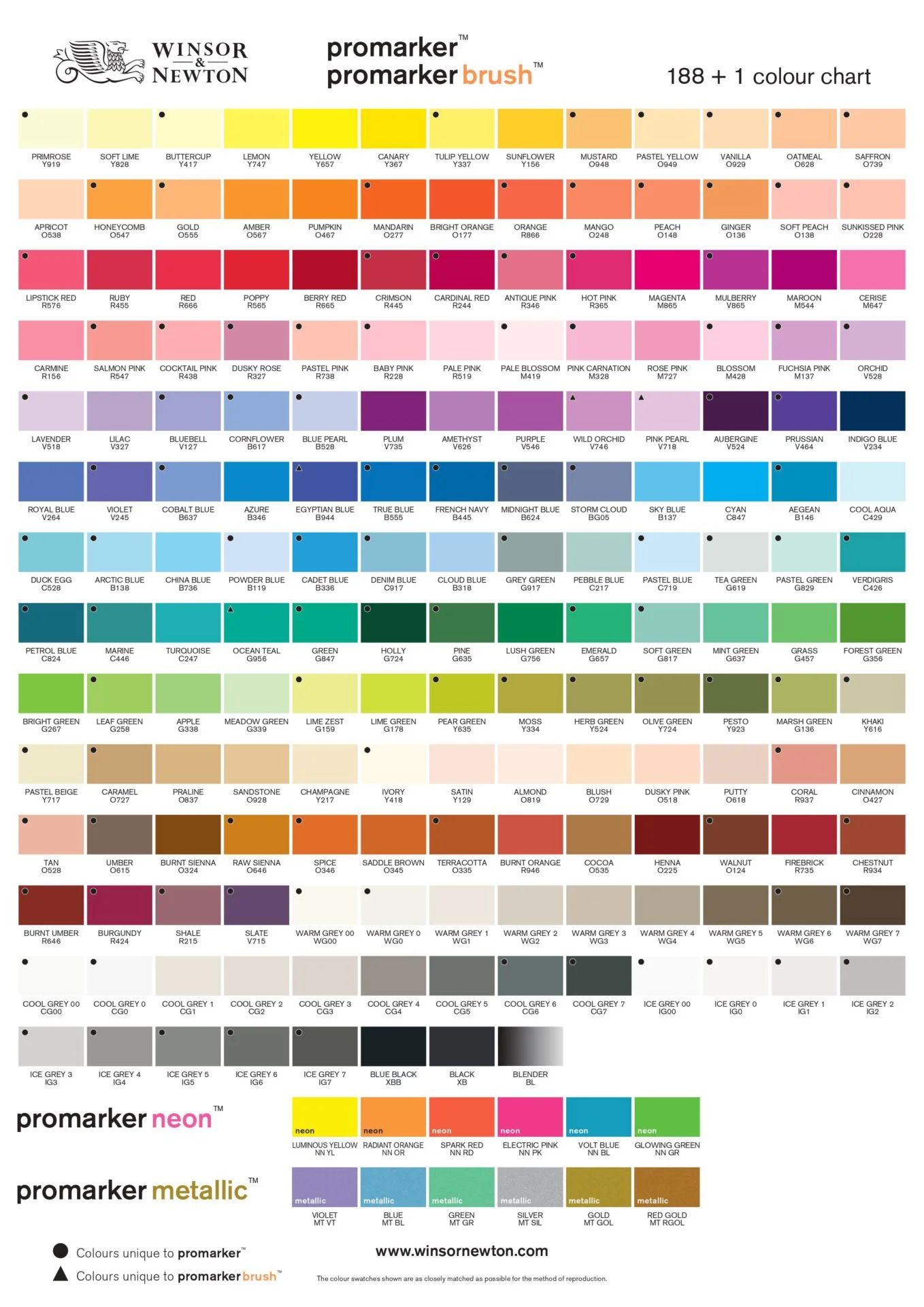 Promarker tussit, irto - Image 3