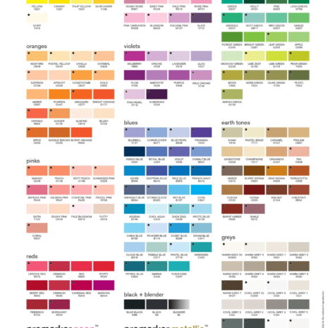 promarker-chart-2 promarker-chart-2