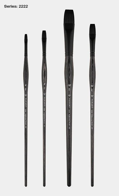 Panart 2222 Artificial Fiber Brush, Flat
