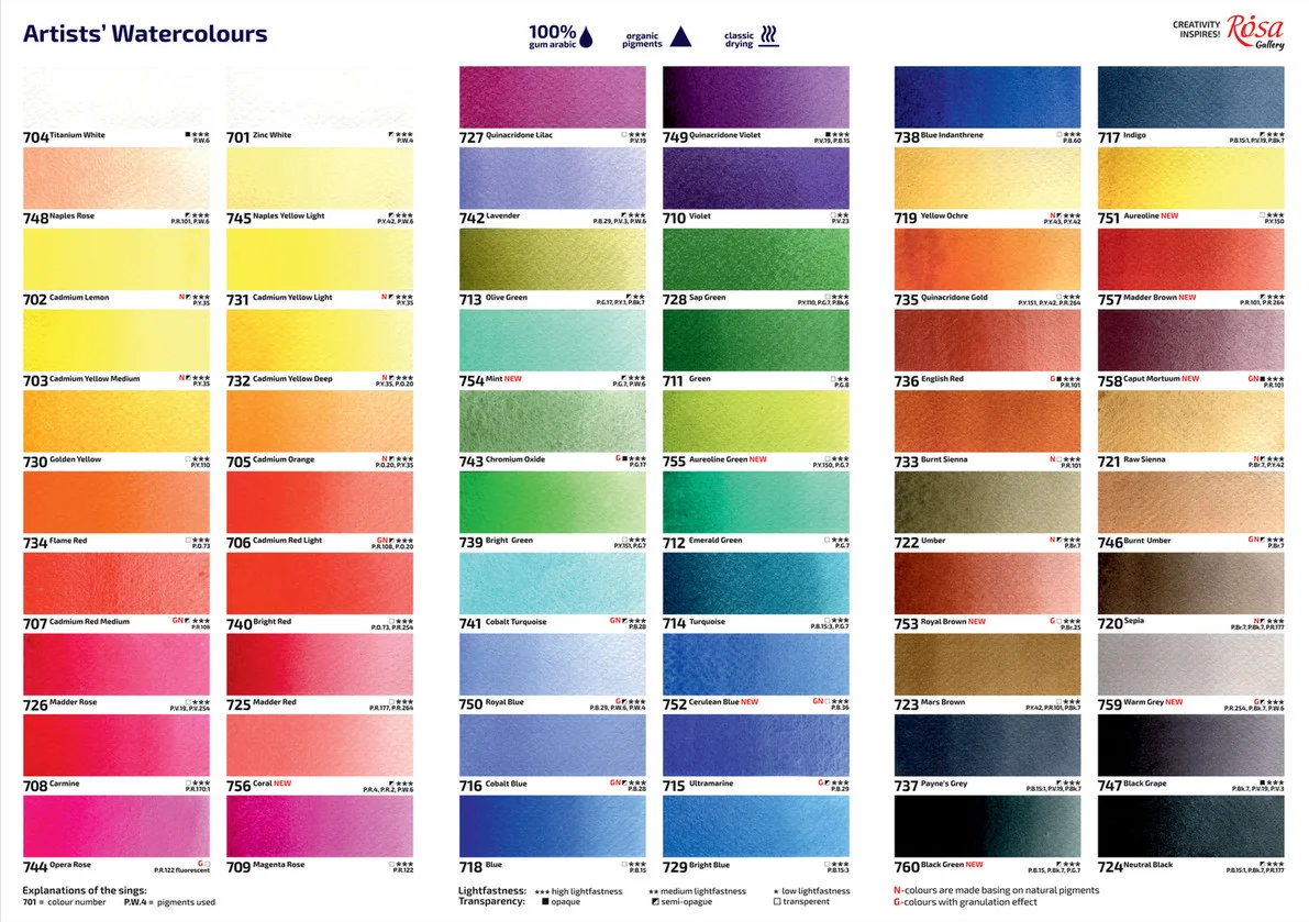 Rosa Gallery -watercolor, full pan - Image 3